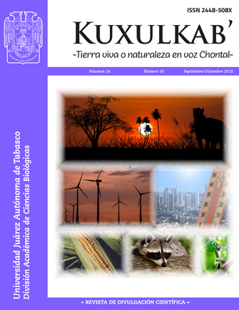 Portada 24(50); septiembre-diciembre, 2018